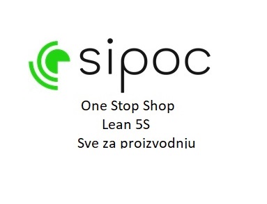 SIPOC