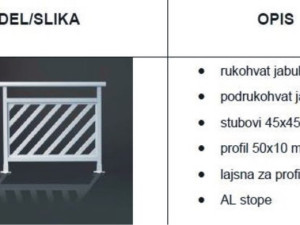 Aluminijske ograde