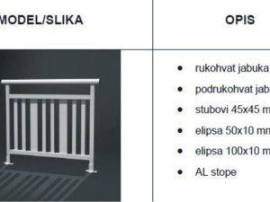 Aluminijske ograde