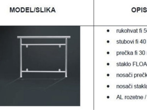 Aluminijske ograde