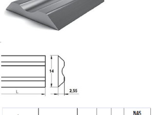 Noževi za blanjanje terminus sistem