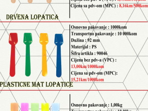 Posudice za sladoled
