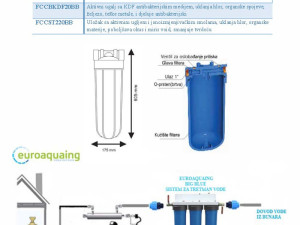 UREĐAJI ZA TRETMAN VODE ZA DOMAĆNSTVA I INDUSTRIJU
