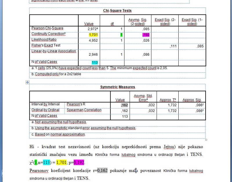SPSS, AMOS, EXCEL, statistička obrada podataka