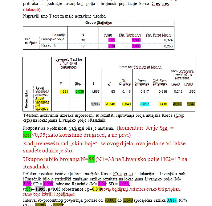 SPSS, AMOS, EXCEL, statistička obrada podataka