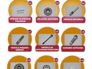 Motokultivator Freza kosilica kosacica LABIN dijelovi