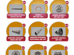motokultivator kosilica imt 407,507 dijelovi