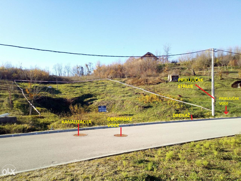 PLAC RAKOVAČKE BARE, DRAKULIĆ, BANJA LUKA 2