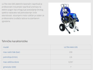Graco - Ultra Max 695 uređaj mašina za bojenje