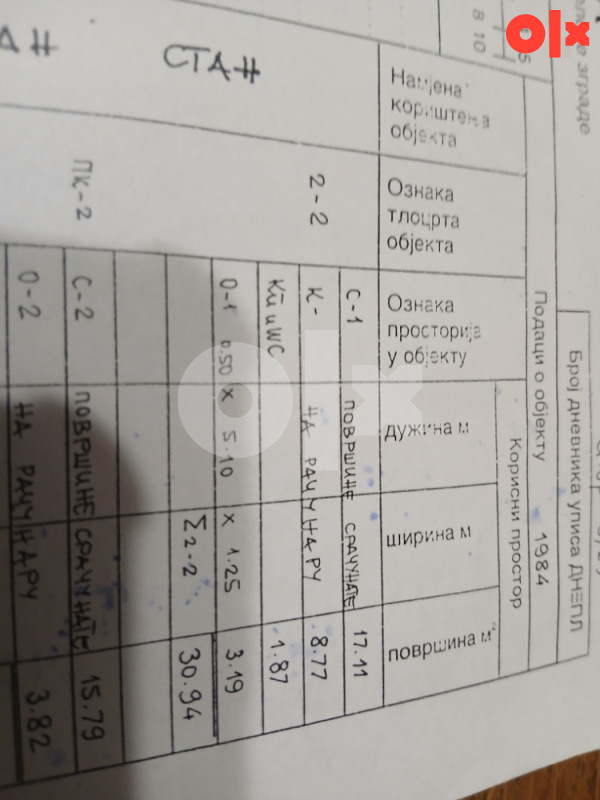 Stan u centru Zvornik POVOLJNO 7