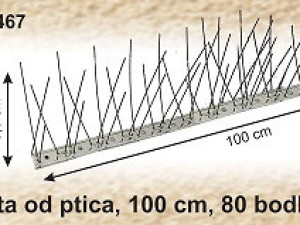 Zaštita od ptica golubova