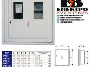 Elektro ormar ormari  PVC KPMO 1K/0 SIFRA:1162
