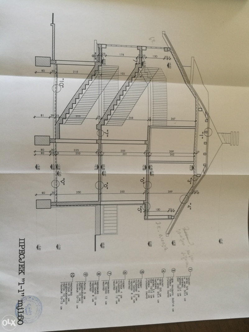 Kuca Pale: 3 objekta (Triplex) 7