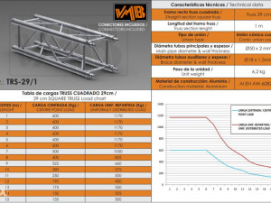 Alu rampa kvadratna 29x29 mm  1m