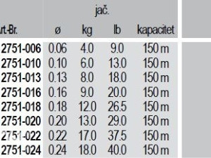 Daiwa J-BRAID X8 -150m - 0,24mm 12751-024