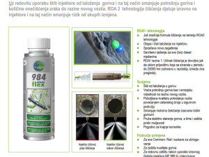 TUNAP 984 ZASTITA DIZNI INJEKTORA DIZEL |984TUNAP|