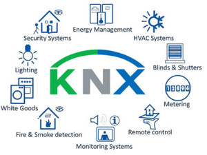 Pametna kuća/zgrada -  KNX