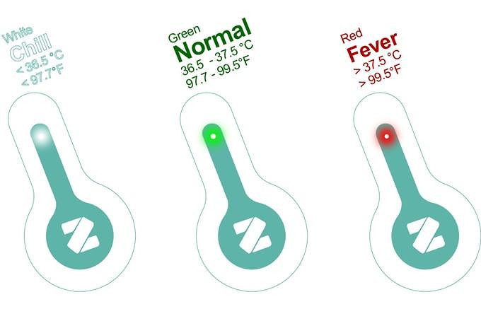 Zeraph Flo digitalni toplomjer za mobitel Android IoS
