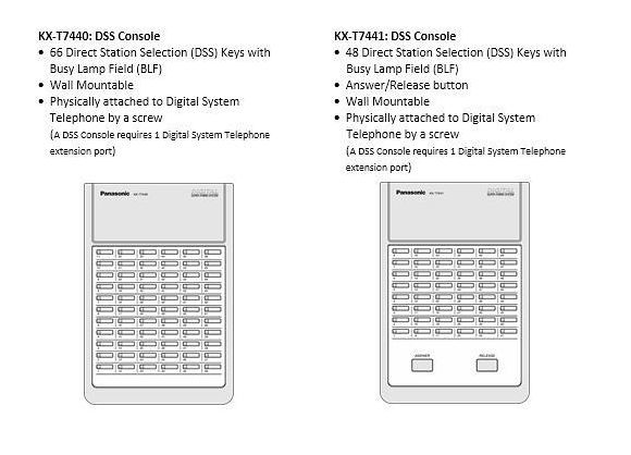 KX-T7240 KX-T7440 KX-T7740 DSS konzola Panasonic