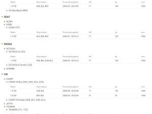 Crijevo vakuma kočnica VW Touran Caddy Audi A3 1.9 TDI