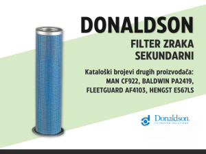 Filter zraka sekundarni P119410 za JCB 4CX