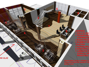 POSLOVNI PROSTOR BANJA LUKA KOD TROPIKA 406,5m2 PRODAJA