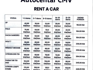 RENT-A-CAR USLUGE