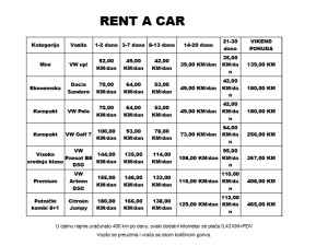 RENT-A-CAR USLUGE