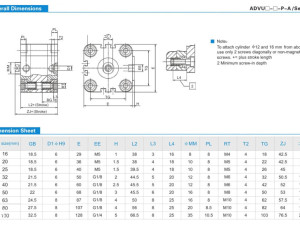 Pneumatski cilindar - ADVU