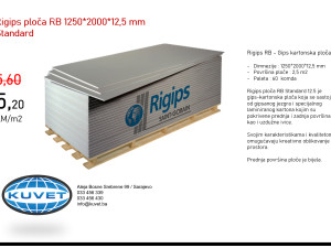 AKCIJA - Rigips ploča RB 12,5 mm, Knauf , Regips