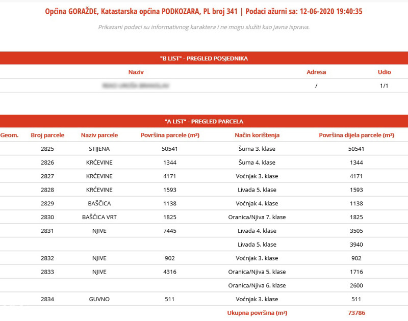 Plac - Zemljište - Šuma - Goražde / Gorazde zemljiste 9