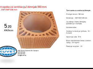 Šent za dimnjak/ventilaciju 180 mm, dim. 250*250*238 mm