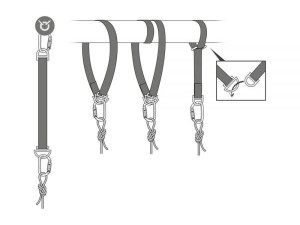 Petzl sidrišna gurtna CONNEXION FIXE STRAP