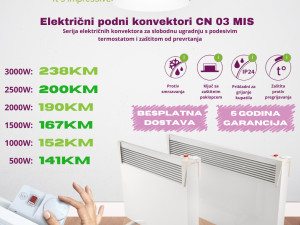 Konvektor TESY 2500W CN 03 MIS - analogni termostat/podni nosač