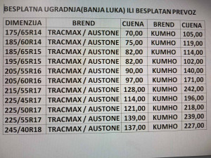 GUMA ZIMSKA/ZIMSKE GUME BESPLATAN PREVOZ ILI UGRADNJA