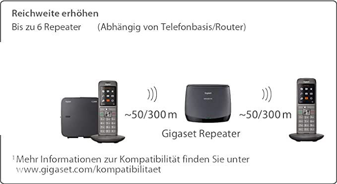 Gigaset Repeater NOV repetitor za bežični telefon Fritz