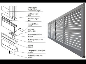 Dijelovi za ALU ograde