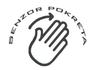 Gesture control - kontrola pomoću pokreta