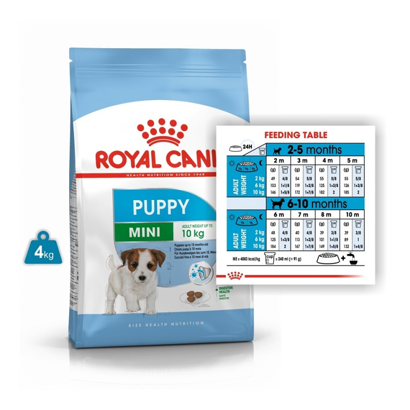 Premium hrana za pse i štenad - Mini Puppy 4kg