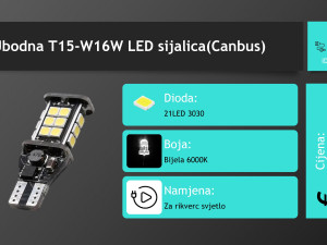 T15 LED rikverc sijalica CANBUS