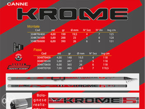 Štap Milo Krome Bolo 4m