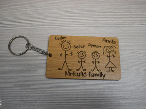 Čiča Gliša privjesak za ključeve