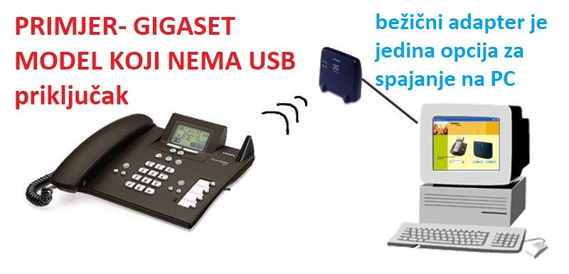 Za bežični ISDN Gigaset telefon. na poklon USB adapter