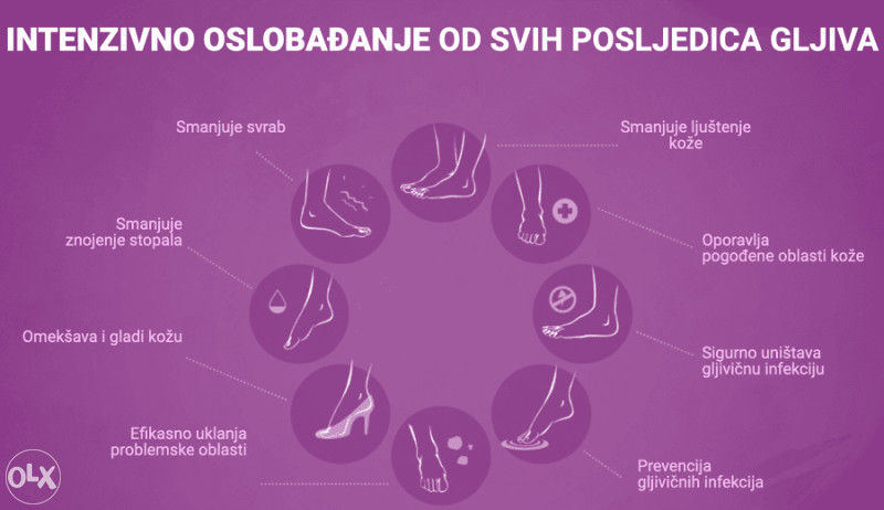 MIKOHERB - KREMA ZA GLJIVICE NA NOGAMA STOPALIMA PRSTIMA