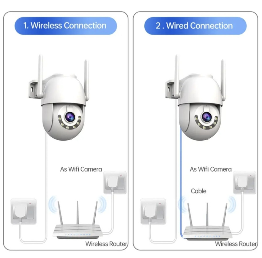 Nadzorna kamera FHD WiFi smart vodootporna rotirajića