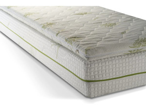 Nadmadrac Toper 7cm, memory i HR pjena Aloe Vera