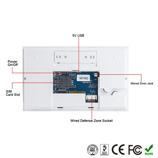 Bežični GSM WIFI alarmni sistem