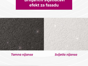Gliter za fasadu