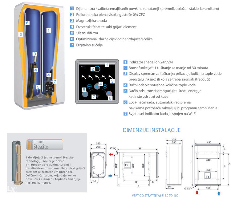 AKCIJA! Atlantic bojler VERTIGO STEATITE WIFI 50l /+UGRADNJA