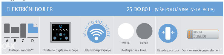 AKCIJA! Atlantic bojler VERTIGO STEATITE WIFI 50l /+UGRADNJA